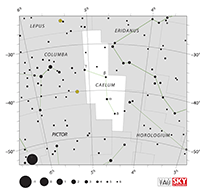 Carte IAU de Burin : limites, étoiles et tracés