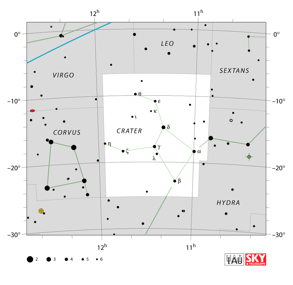 Carte IAU de Coupe : limites, étoiles et tracés