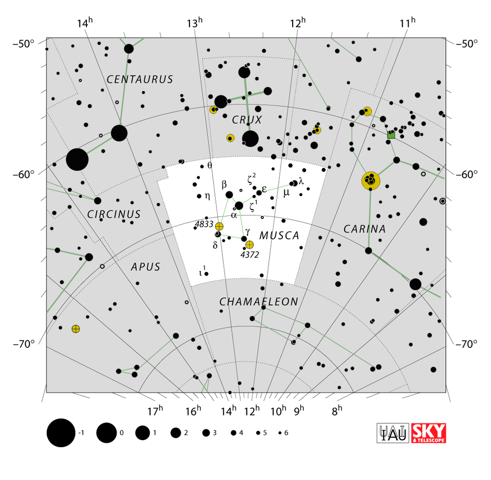 Carte IAU de Mouche : limites, étoiles et tracés