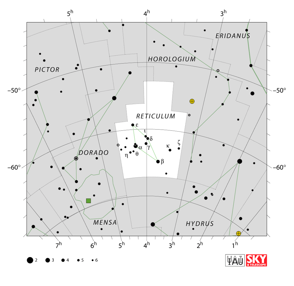 Carte IAU de Réticule : limites, étoiles et tracés