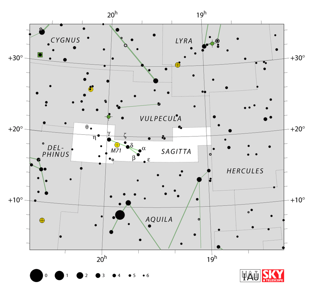 Carte IAU de Flèche : limites, étoiles et tracés
