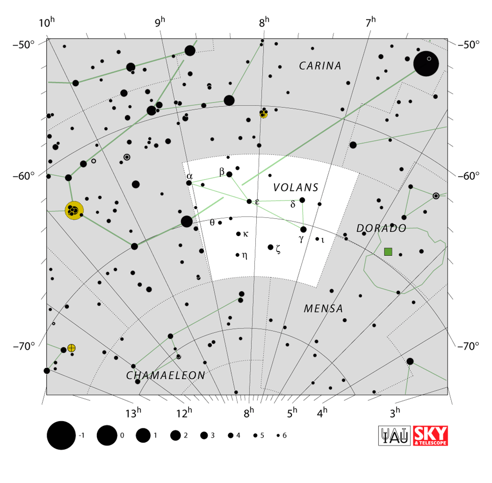 Carte IAU de Poisson volant : limites, étoiles et tracés